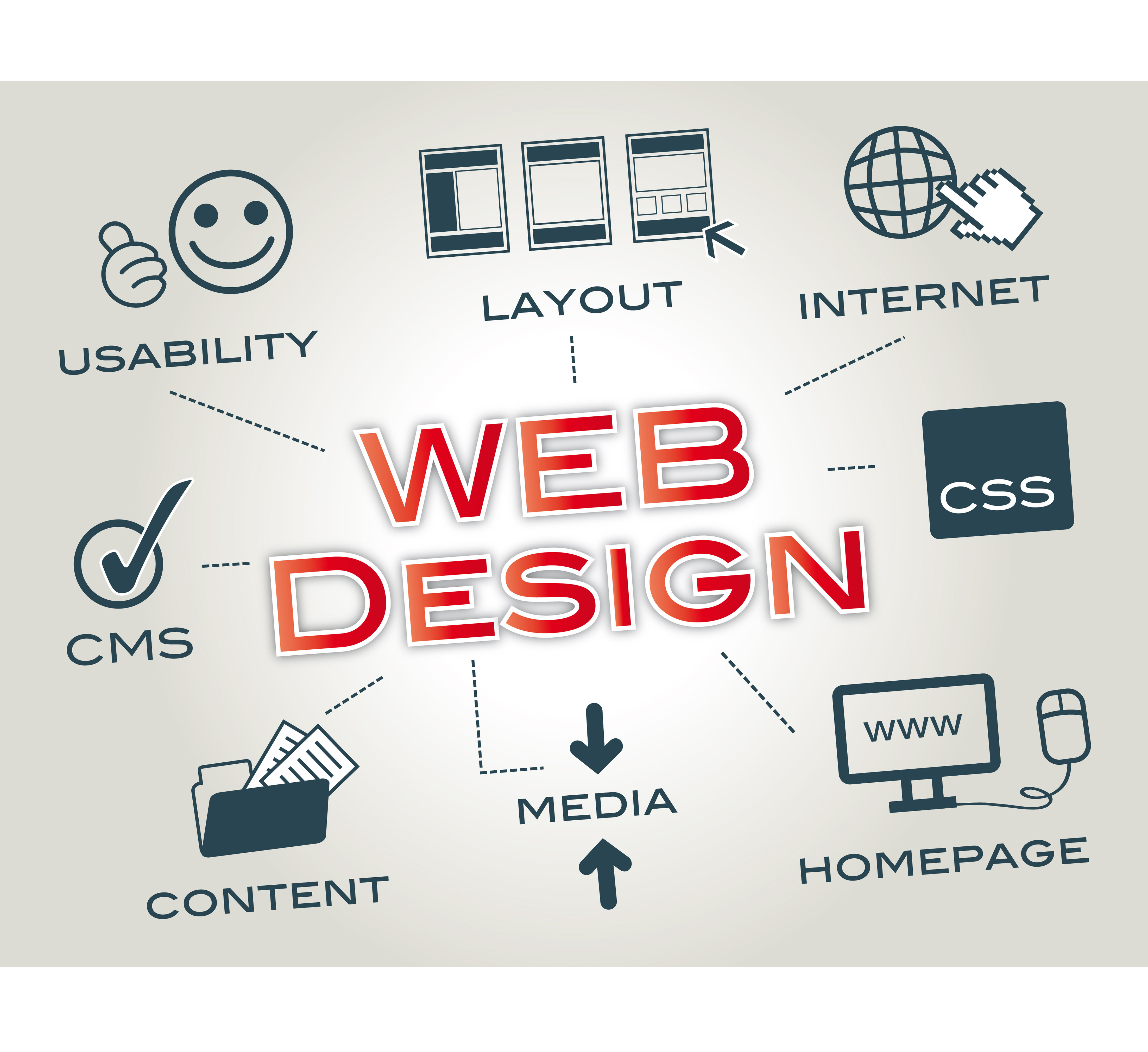Web design is. Логотип разработка сайтов. Веб дизайнер. Веб разработка логотип. Web дизайн.