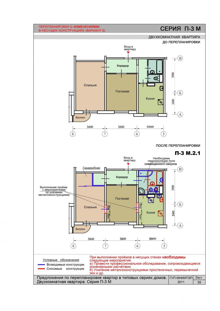 П3м дизайн двухкомнатной квартиры