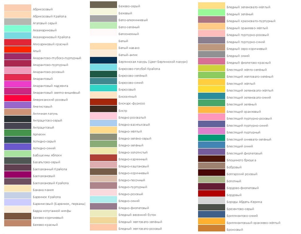 Название сочетаний цветов. Названия цветов и оттенков. Цветовая палитра с названиями. Сочетание цветов таблица. Таблица цветов с названиями.