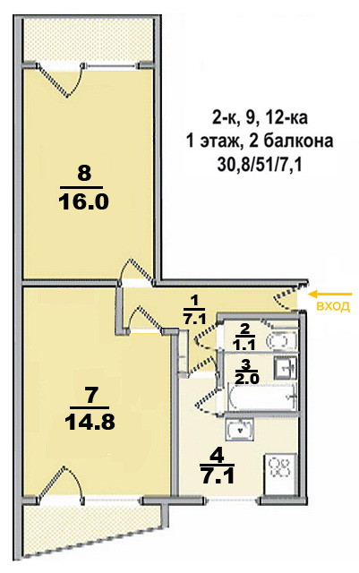 Tipični raspored stanova: Brežnjevka, Staljin i Hruščov