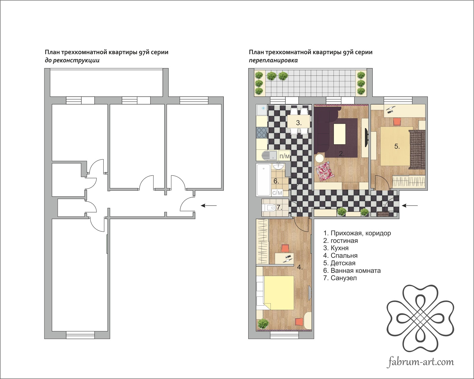 Tipični planovi stanova u Barnaulu: planiranje stanova 97 serije
