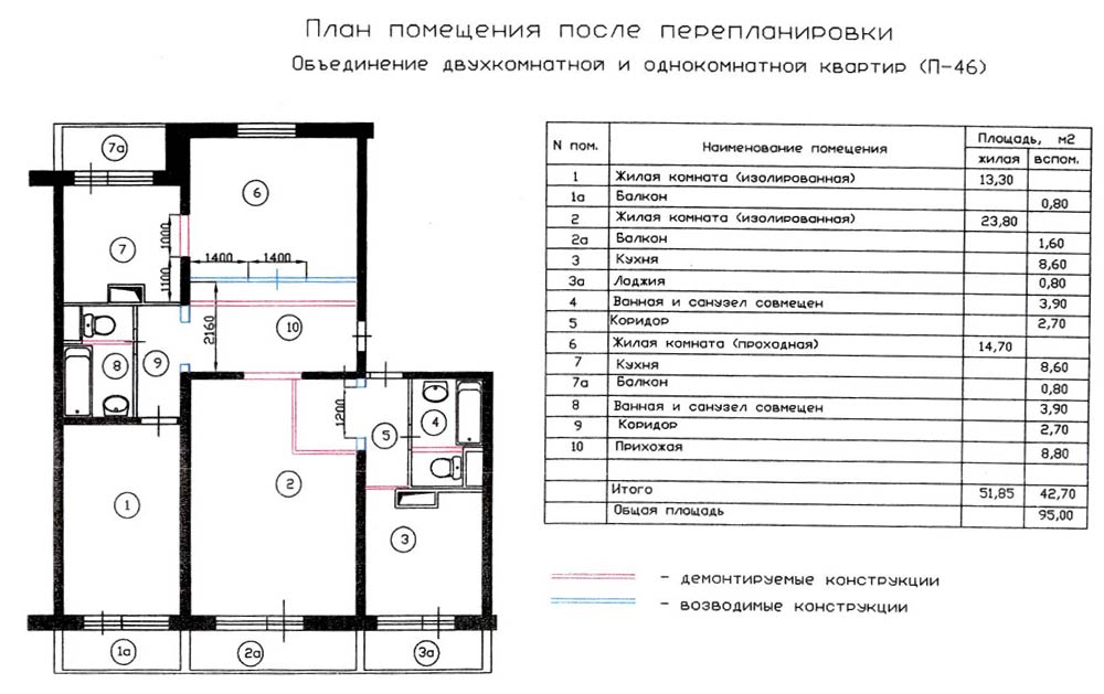 П46м дизайн проект двухкомнатной квартиры