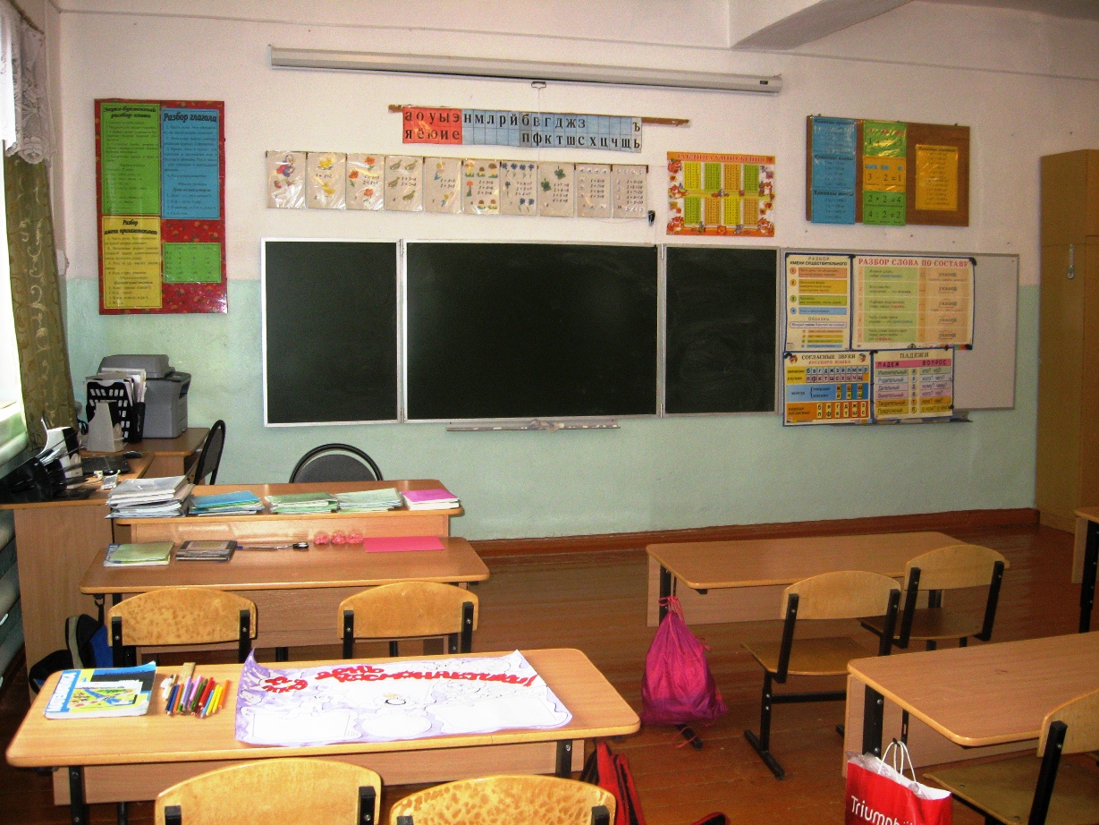Комплектация и интерьер кабинета начальной школы