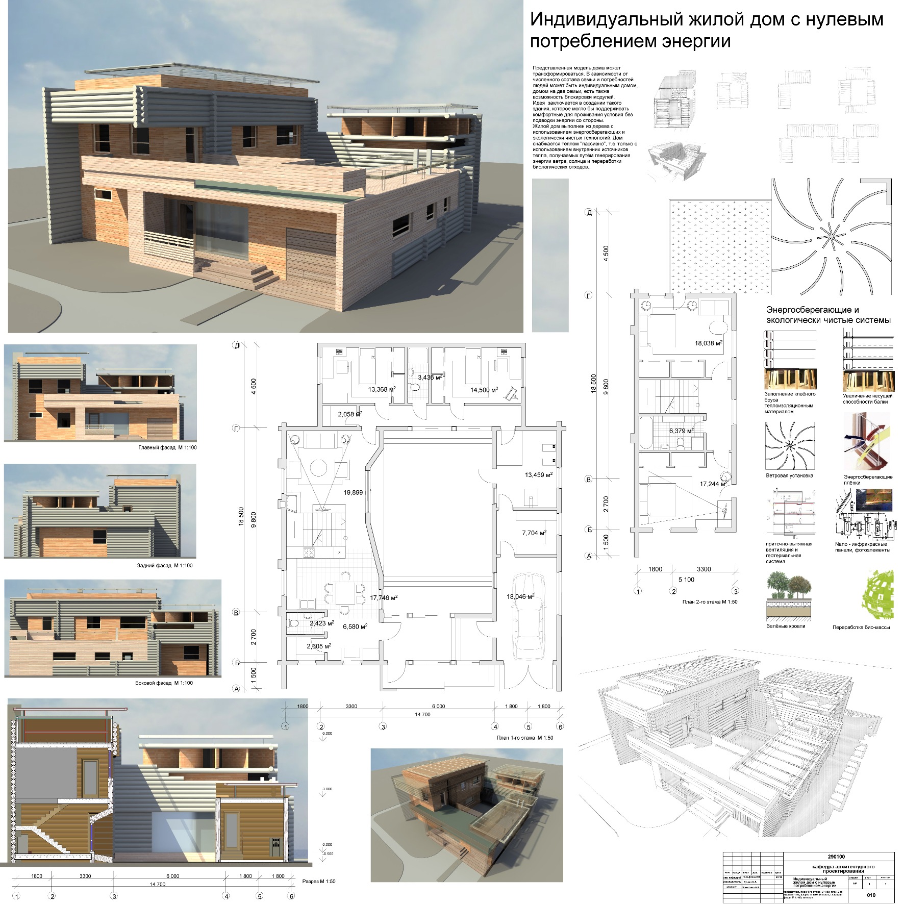 Дизайн проект жилого дома